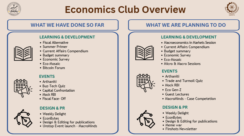 Economics Club