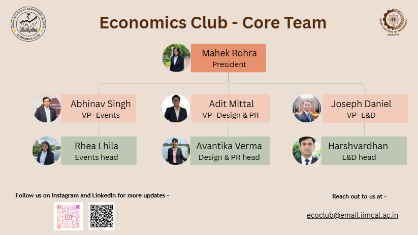 Economics Club