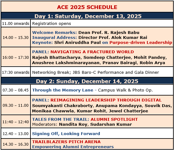 ACE 2025 Schedule