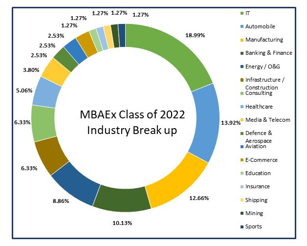 IIMC Article